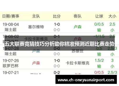 五大联赛竞猜技巧分析助你精准预测近期比赛走势